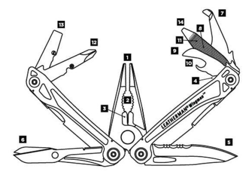 727 Leatherman Wingman фото 3
